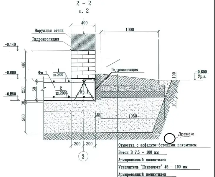 Плита фундамент своими руками