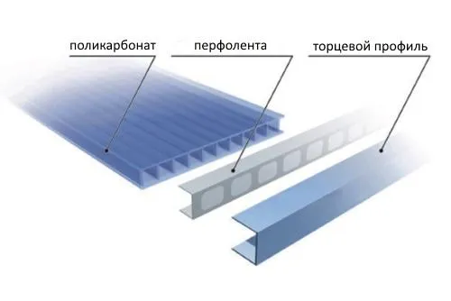 Элементы для крепления поликарбоната