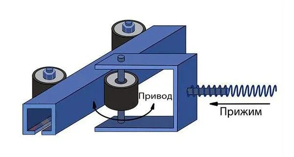 Конструкция механизма передачи приводным роликом