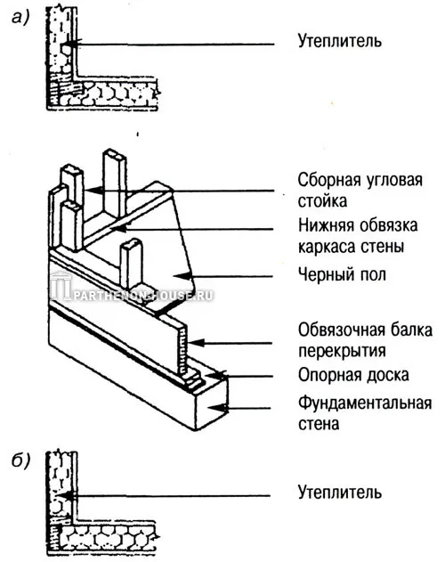 угловое соединение