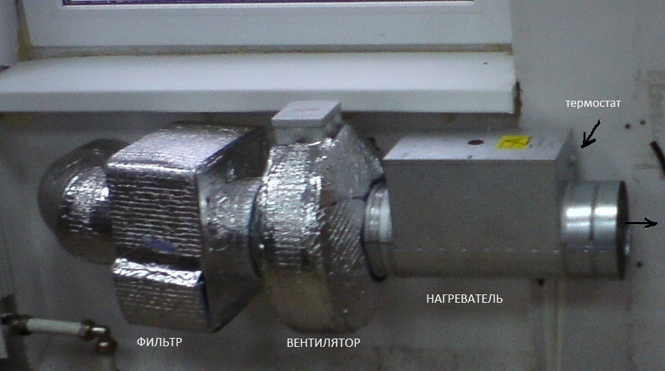 Приточная вентиляция с подогревом воздуха