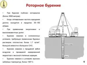 Буровая установка своими руками: собираем по инструкции