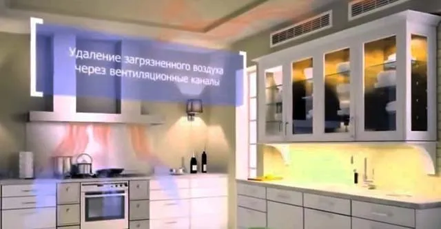 Естественная вытяжная вентиляция кухни Обновление кислорода на кухне
