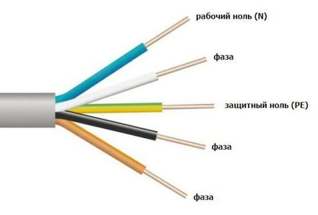 маркировка проводов для люстры