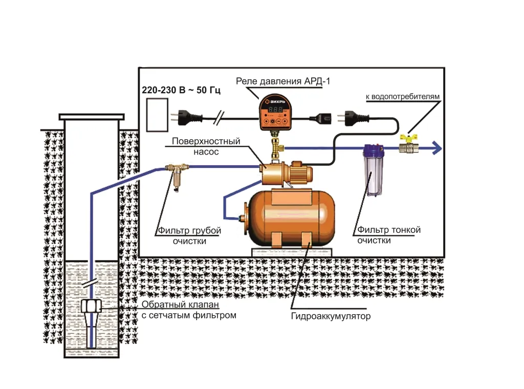 Схема подключения погружного насоса в скважину