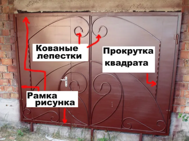 Пример «глухих» кованых ворот