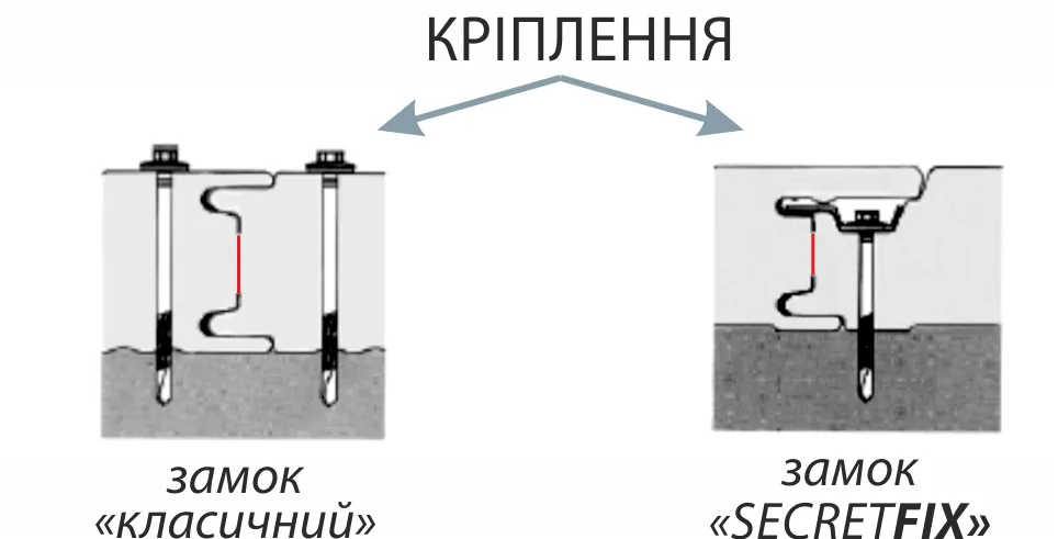 kreplenie_ukr