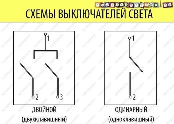 схема работы двойного выключателя в сравнении с одинарным