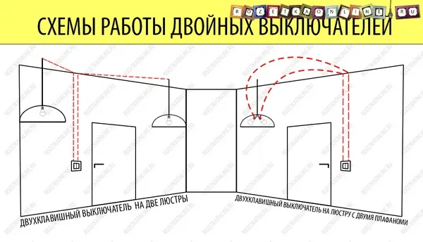 варианты использования двухклавишного выключателя