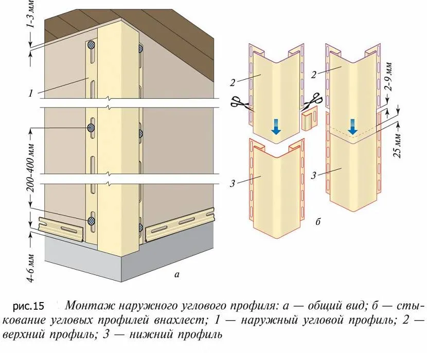 отделка дома металлическим сайдингом отделка дома металлическим сайдингом