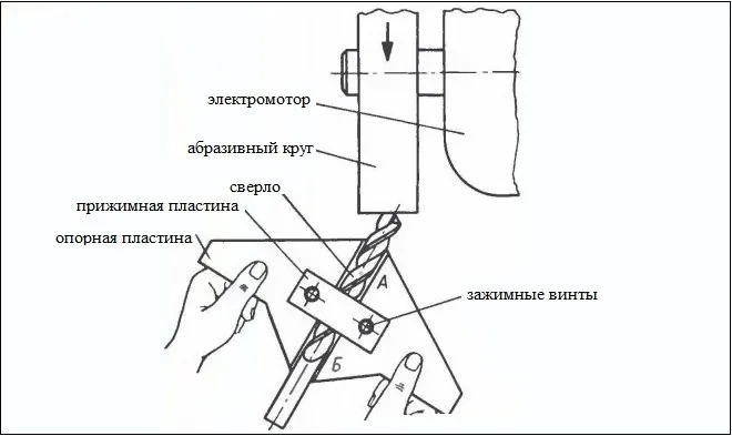 Схема приспособления