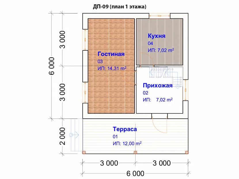 Планировка одноэтажного дома Планировка одноэтажного дома