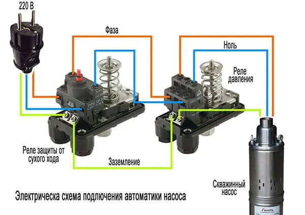 Реле защиты от сухого хода