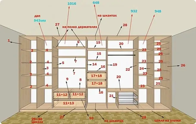 Шкаф-купе своими руками от А до Я: пошаговая инструкция, готовые чертежи и схемы, видео и фото