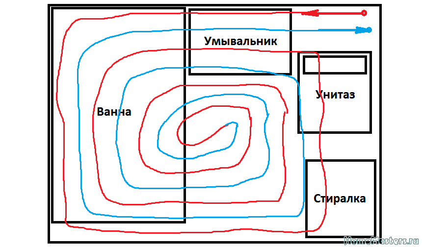 Раскладка теплого пола в ванной