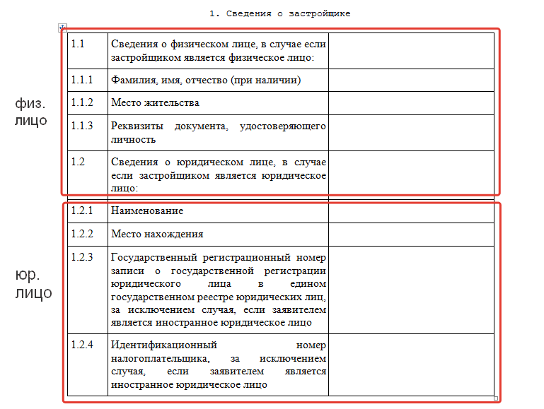 2 способа заполнить уведомление о 2 способа заполнить уведомление о