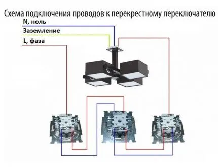 Схема с одним промежуточным выключателем Схема с одним промежуточным выключателем