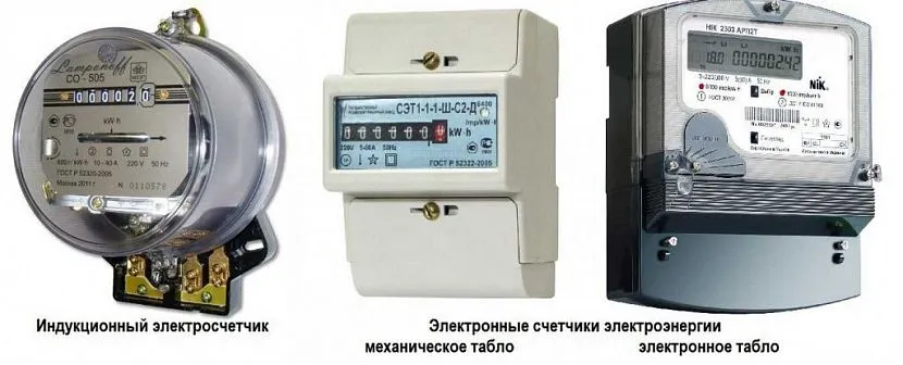 Индукционный и электронные счетчики электроэнергии Индукционный и электронные счетчики электроэнергии