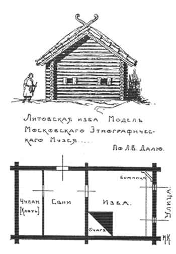 Устройство русской избы от историка