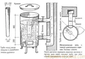 схема печи длительного горения