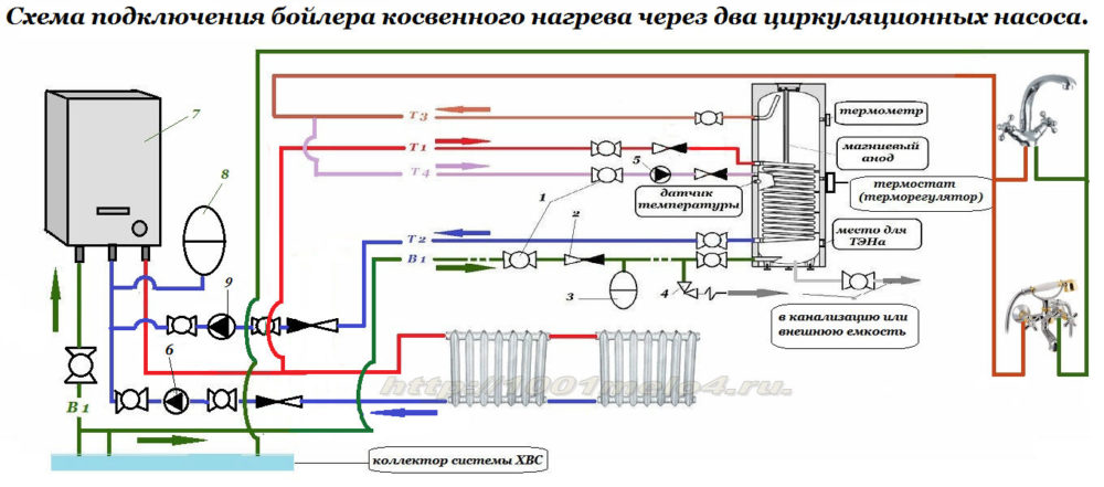 Как подключить бойлер косвенного Как подключить бойлер косвенного
