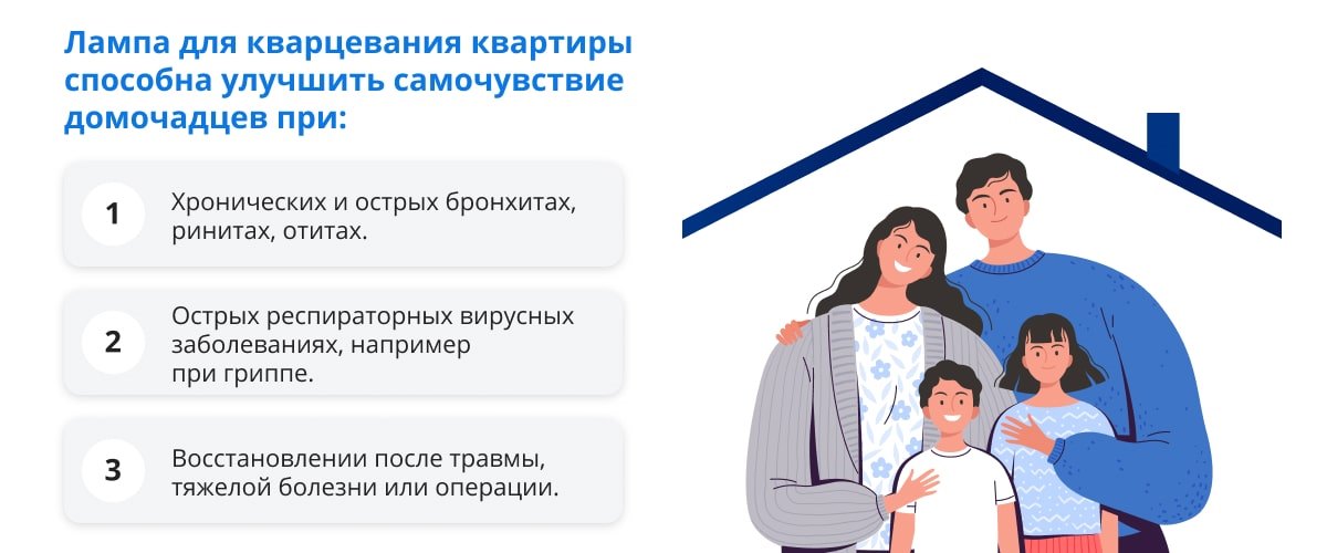 Кварцевание: как и чем проводят Кварцевание: как и чем проводят