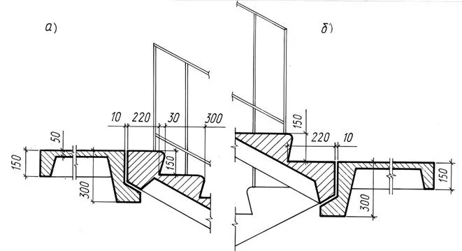 Лестница в разрезе чертеж