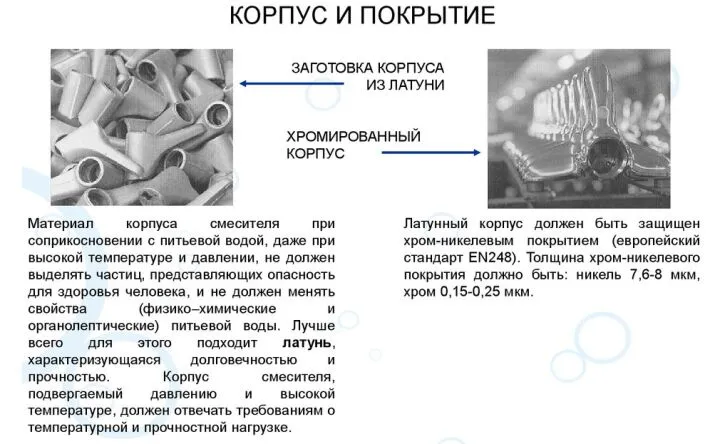 Компоненты смесителей