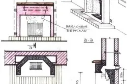 Схема классического английского камина