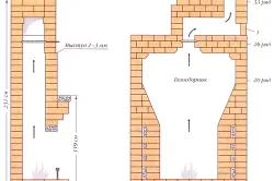 Схема камина открытого типа