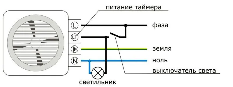 Принципиальная схема подключения устройства Принципиальная схема подключения устройства