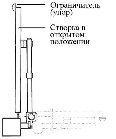 Для ворот