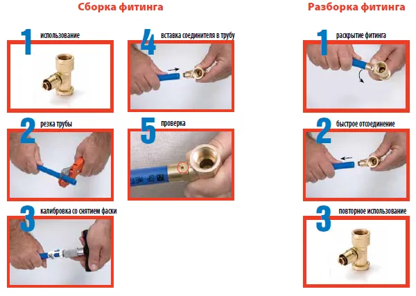 монтаж и сборка пуш-фитинга