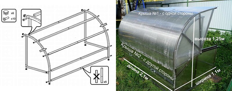 Парник хлебница своими руками - этапы