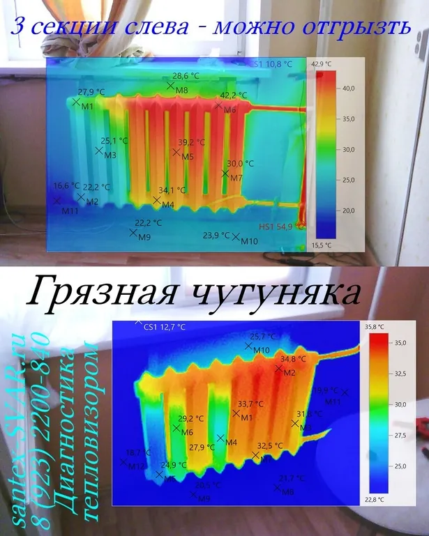 Тепловизор хорошо определяет локацию грязи внутри батареи