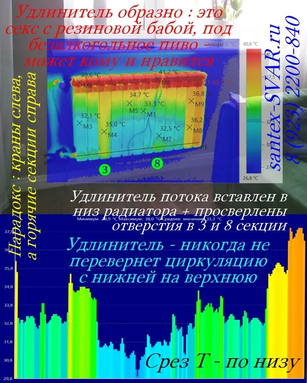 холодный низ радиатора