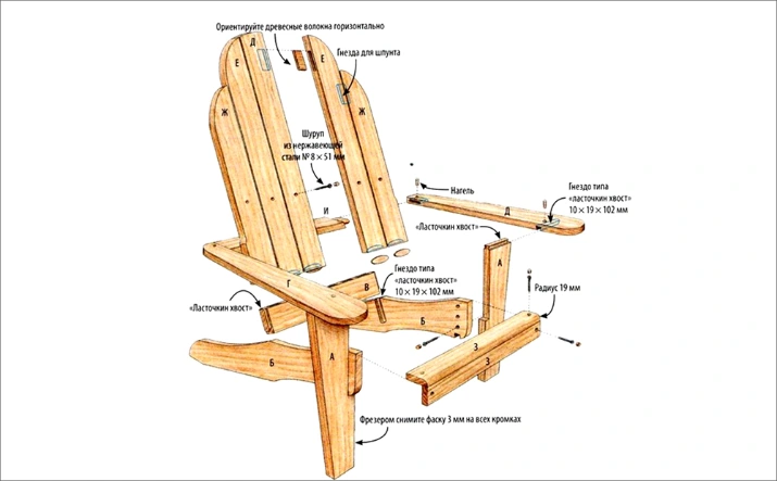 Делаем стулья из дерева