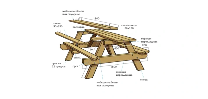 Как сделать стол с лавкой