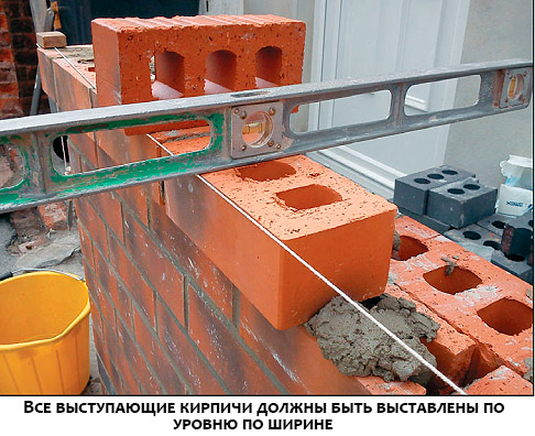 Забор из кирпича Забор из кирпича