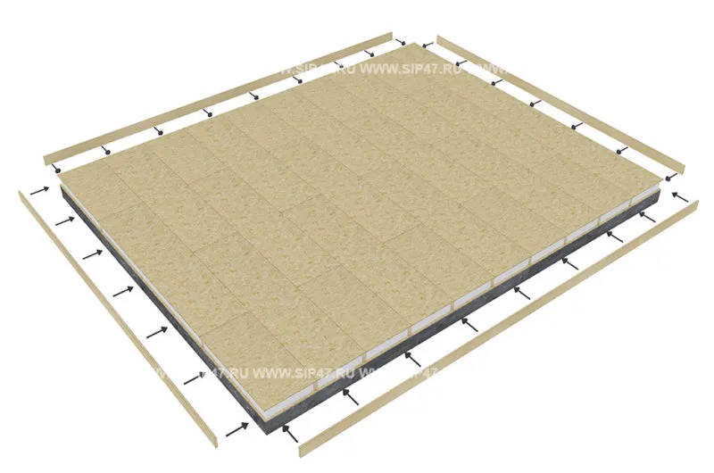Инструкция сборки сип перекрытия