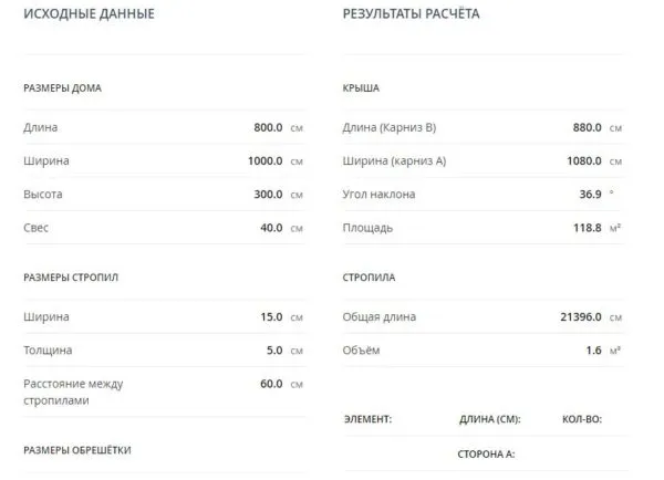 Результаты расчета калькулятор выдает в колонке рядом с исходными данными