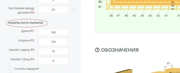 Обязательно указывают размеры листов кровельного покрытия и ширину нахлестов