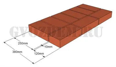 Кладка в полтора кирпича (1,5) &ndash; 380мм