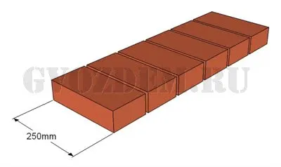 Кладка в один кирпич &ndash; 250мм