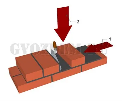 Кладка кирпича вприжим