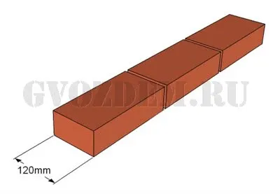 Кладка в полкирпича (1/2) &ndash; 120 мм