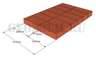 Кладка в два кирпича &ndash; 510 мм