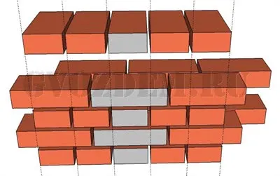 Крестовая кладка в 1 кирпич - перевязка швов