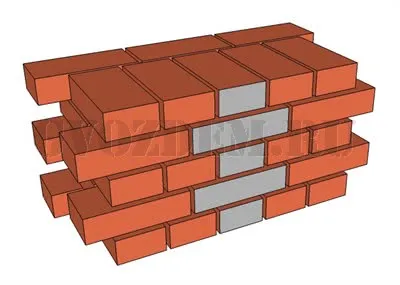 Крестовая кладка в полтора кирпича. Вид с фасада