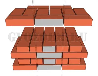 Кладка в 2 кирпича. Перевязка швов